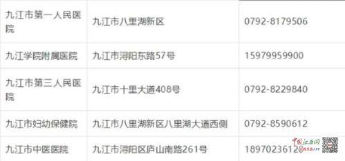 江西资讯爆料最新消息疫情,多区域现新增病例，防控措施持续加强